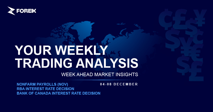 Weekly Analysis (04-08 Dec)
